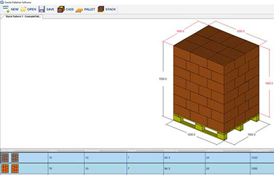 Modular Palletiser Easy Programming Benefits