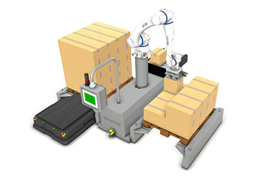 Cobot Palletiser with AMR