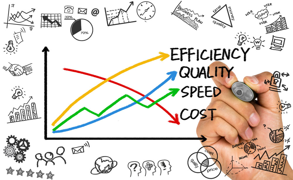 3 Ways To Reduce Manufacturing Costs Granta Automation